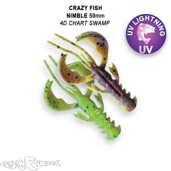 картинка Cиликон съедобный Crazy Fish Nimble 2.0" 50-50-4d-6-F плавающие 8шт. от магазина BigFish