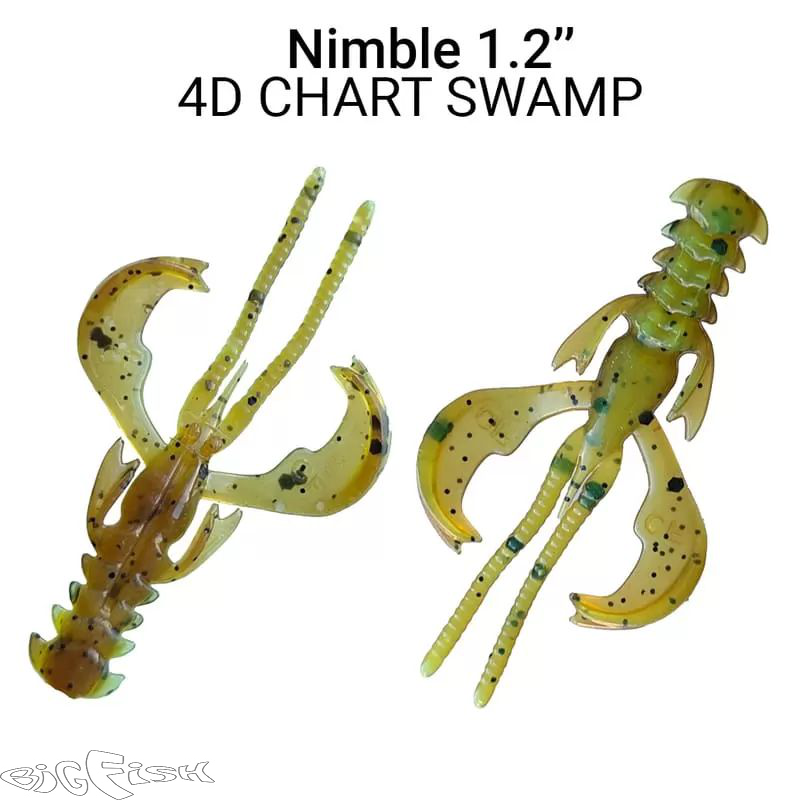 картинка Cиликон съедобный Crazy Fish Nimble 1.2" 76-30-4d-6 16шт. от магазина BigFish